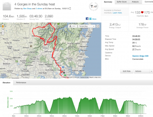 Strava Ride   4 Gorges in the Sunday heat