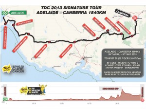 Signature Tour Route 